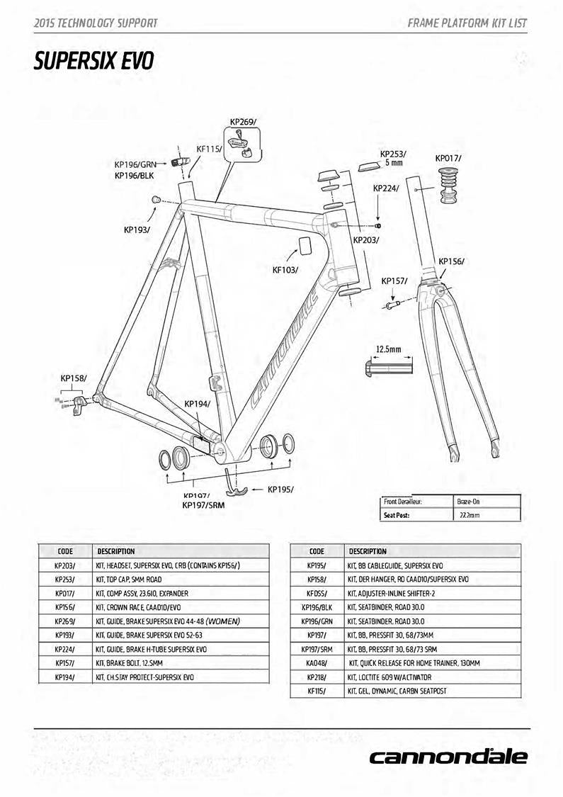 2015 cannondale best sale supersix evo geometry